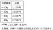 画像3: スーパーグリッププレート1.25kg