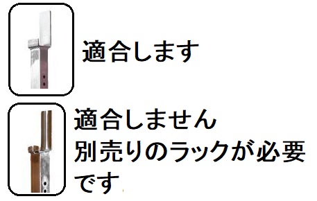 画像4: ワイドセーフティベンチ用ローラーアタッチメント(ペア)